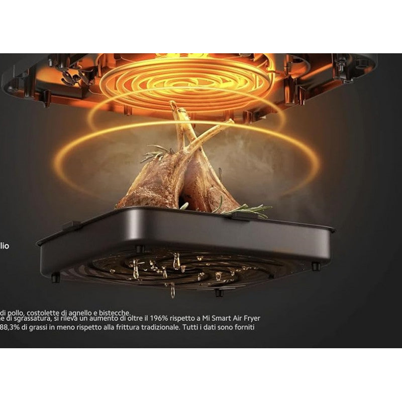Աէրոգրիլ Xiaomi Smart Air Fryer 6,5l (BHR7357EU)